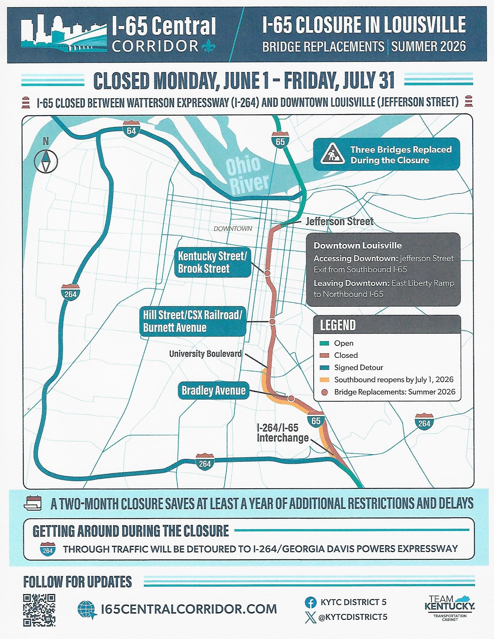 I-65 CLOSURE - Watterson Expressway (264) to Downtown Louisville - Jefferson Street